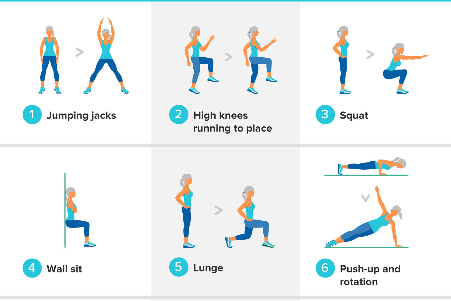 HIIT & Aerobic Training: A Complete Guide to High-Intensity and Traditional Workouts