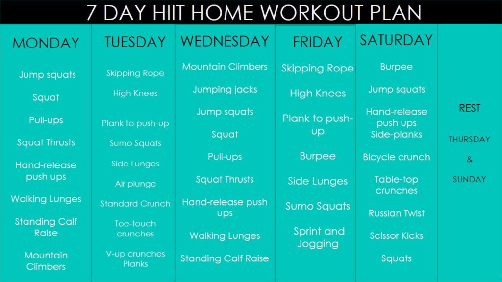 The 30-Minute Home HIIT Cardio Plan: No Equipment Needed